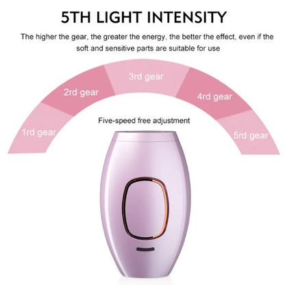 Body Laser Hair Removal
