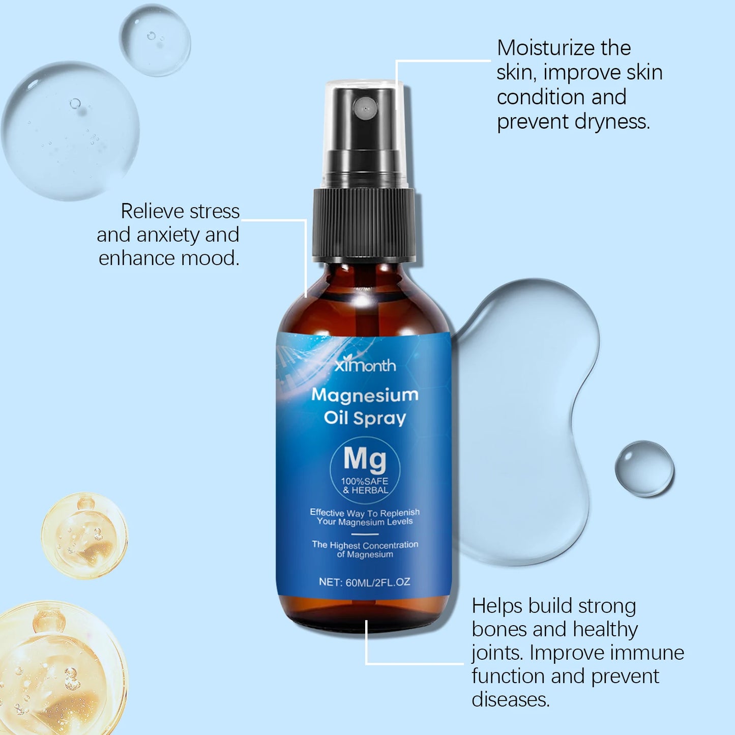 Magnesium oil spray - Helps relax muscles, ease body tension, soften skin & support restful sleep and relaxation.