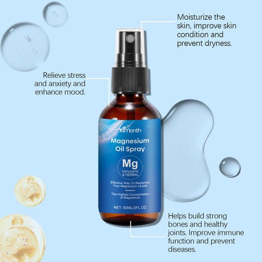 Magnesium oil spray - Helps relax muscles, ease body tension, soften skin & support restful sleep and relaxation.